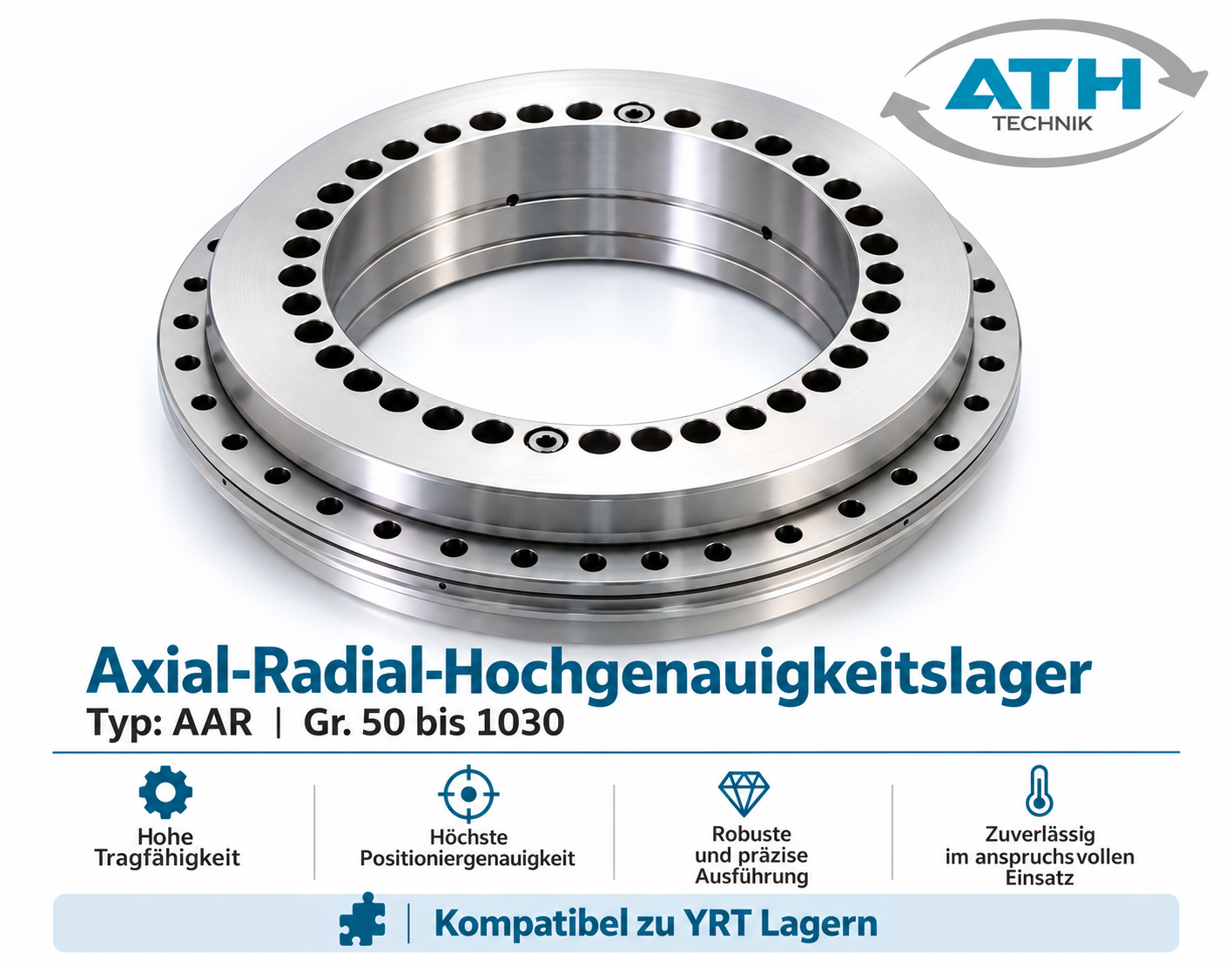 Axial- und Radiallager